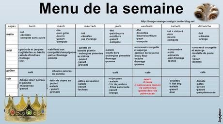 regime dukan gratuit menu Régime paléo Paléo fit