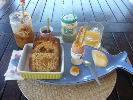 regime dukan que manger Régime : Comment maigrir Tous les régimes minceur Doctissimo