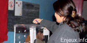 Maroc: les islamistes en tête de législatives qui confirment l’ancrage de la pluralité politique Maroc: les islamistes en tête de législatives qui confirment l’ancrage de la pluralité politique