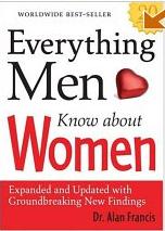Everything Men Know About Women - Alan Francis