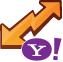 yautosync Yahoo! Autosync