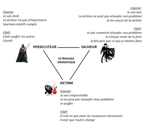 Sortir de la spirale du harcèlement scolaire