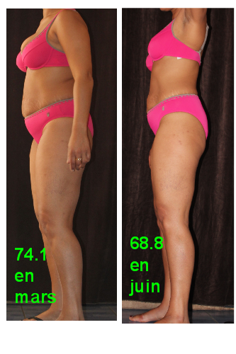 regime dukan evolution regime dukan evolution