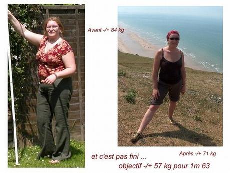 regime dukan evolution regime dukan evolution