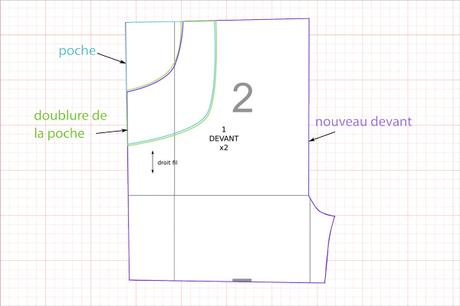 Cousons ensemble du short boxer – semaine 2 : les différentes modifications du patron du short Cousons ensemble du short boxer – semaine 2 : les différentes modifications du patron du short