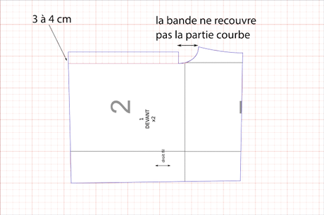 Cousons ensemble du short boxer – semaine 2 : les différentes modifications du patron du short Cousons ensemble du short boxer – semaine 2 : les différentes modifications du patron du short