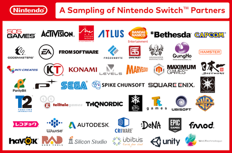 Nintendo dévoile la Nintendo Switch