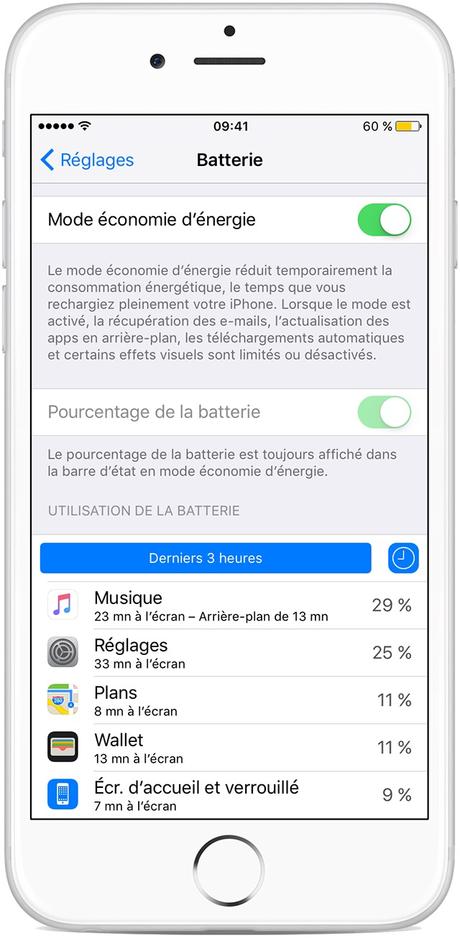 Activer le mode économie d’énergie sur votre iPhone d'un clic