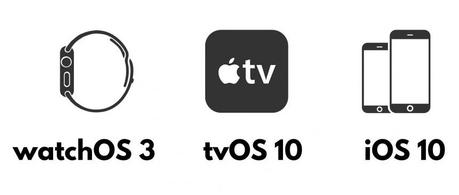 watchos-3-tvos-10-ios-10