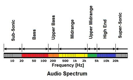 audio_spectrum
