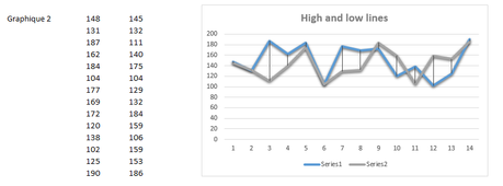 drop-lines-2-series