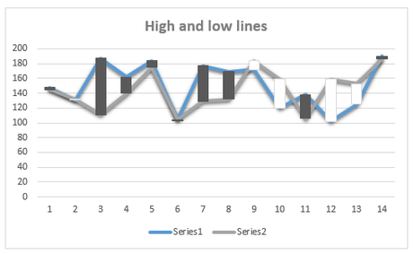 up-down-lines