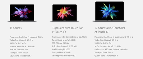 Keynote Apple : MacBook Pro, ce qu’il faut retenir ! La gamme MacBook Pro
