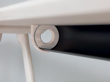 Rail, le système de bureau par Kaschkasch Rail, le système de bureau par Kaschkasch