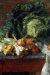 1880, James Ensor : Le chou