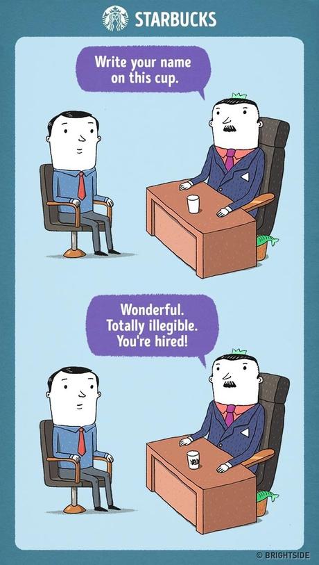 Les entretiens d’embauche des grandes enseignes par Leonid Khan brightside-jobinterview02