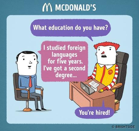 Les entretiens d’embauche des grandes enseignes par Leonid Khan brightside-jobinterview026