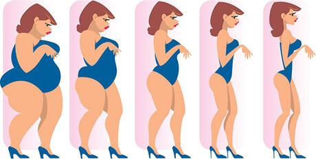 astuces maigrir sport Minceur : les astuces minceur du Journal des Femmes pour maigrir et rester mince