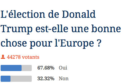 L’effet Trump consacre la défaite des bobos capture-decran-2016-11-12-a-20-33-47