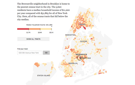 La pauvreté à NYC. Source : NYTimes