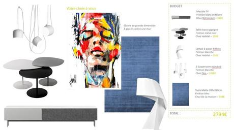 Get the Look – Location avec Style Get the Look - Location avec Style