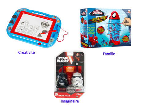 Kiabi : des jouets pour Noël Kiabi : des jouets pour Noël