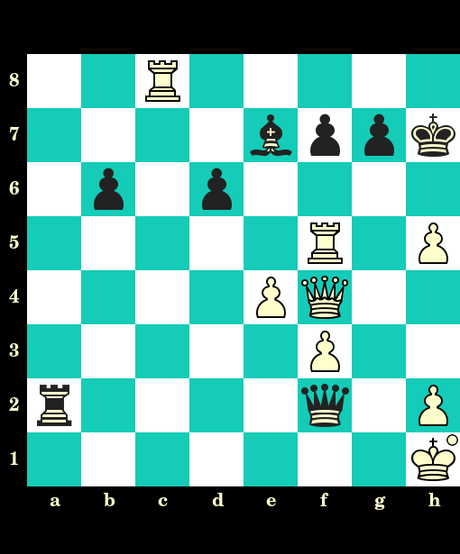 Lancement officiel de Chesstips, les échecs par mail - Photo © Chess & Strategy