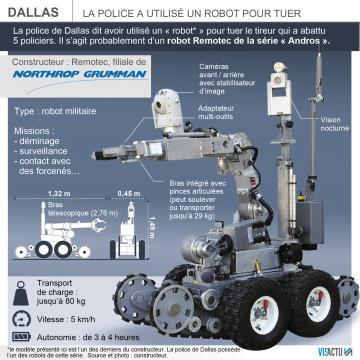 QUI EST RESPONSABLE QUAND UNE GOOGLE CAR ÉCRASE UN PASSANT ? COMMENT JUGER LES MACHINES ? DR