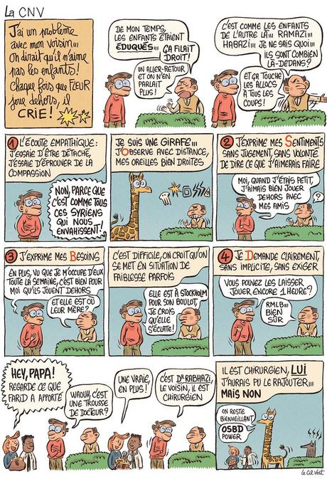 La CNV expliquée en BD communication non-violente