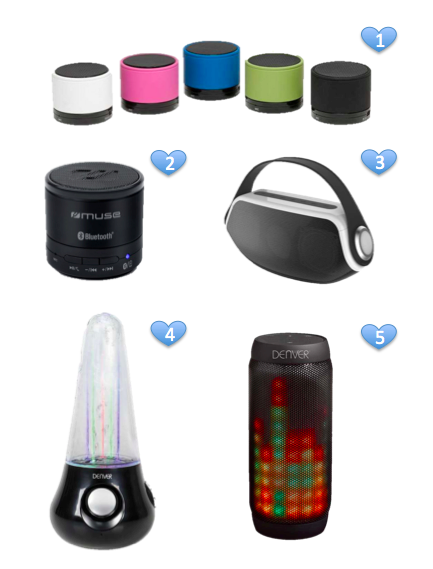 Cadeau tendance : l’enceinte Bluetooth Cadeau tendance : l’enceinte Bluetooth