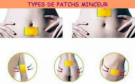 Les différents types de patchs minceur Les différents types de patchs minceur