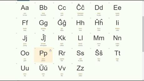 Pourquoi apprendre l’espéranto ? Apprendre l'esperanto : alphabet