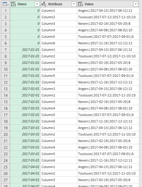 Requête Power Query