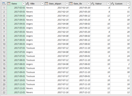 Requête Power Query