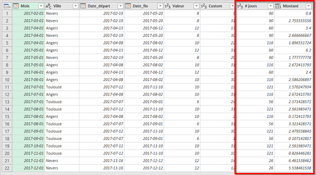 Requête Power Query