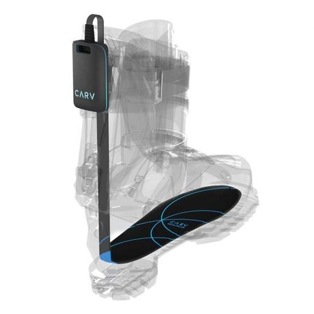 Le ski connecté du fart jusqu’au bonnet Le ski connecté du fart jusqu’au bonnet