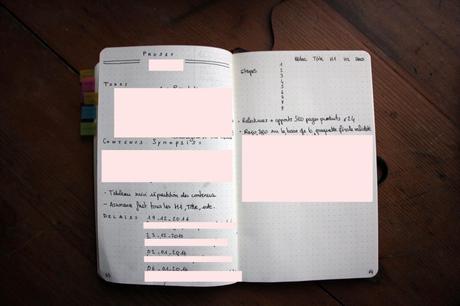 Application du bullet journal à ma vie de freelance