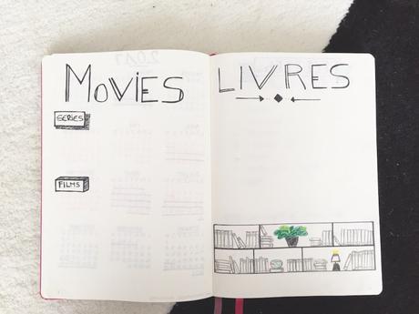 Bullet Journal : mes trackers pour 2017