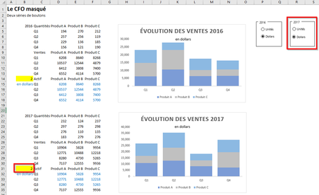 deuxieme-groupe-de-boutons