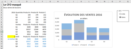 graphique-excel