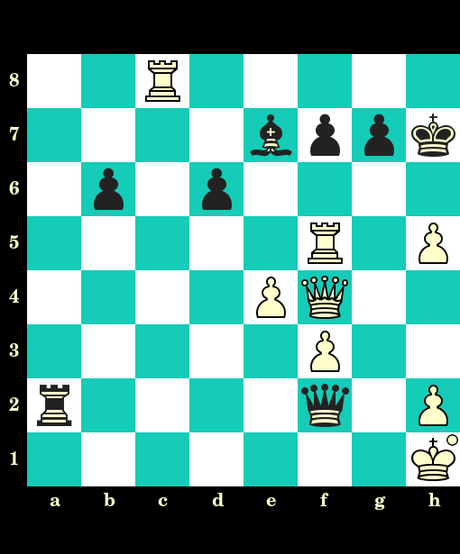 Lancement officiel de Chesstips, les échecs par mail - Photo © Chess & Strategy Lancement officiel de Chesstips, les échecs par mail - Photo © Chess & Strategy