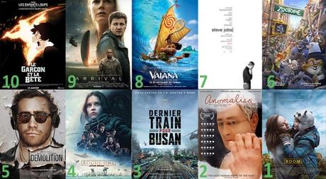 [Ciné] Bilan 2016 : Nos Tops 10