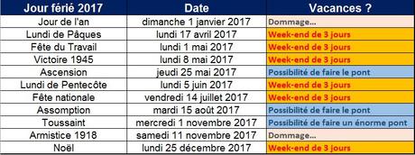 Jours fériés en 2017. tableau-jours-feries-20171