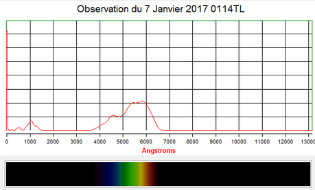 Une escadrille d’OVNI’s dans le ciel de Rochefort ? Une escadrille d’OVNI’s dans le ciel de Rochefort ?