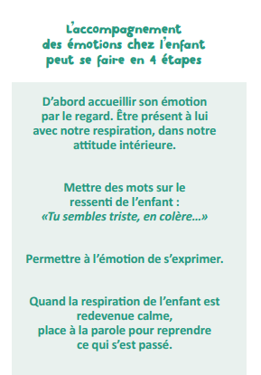 Parler des émotions Parler des émotions
