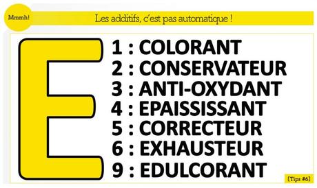 Mmmh – Votre conseiller culinaire définitions-des-E