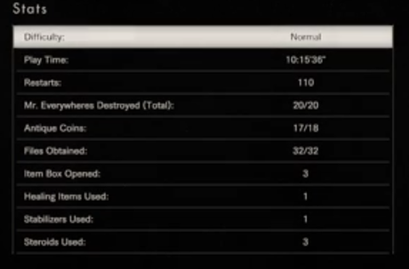 Resident Evil 7 – Le contenu du season pass dévoilé Resident Evil 7 – Le contenu du season pass dévoilé