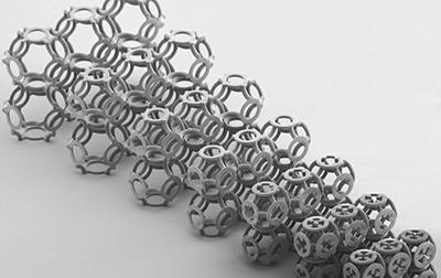 Examples of several different metamaterials