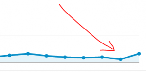Indisponibilité du site Indisponibilité du site