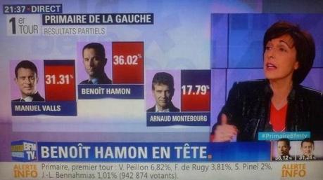 Prémices préprésidentielles 2017 (6) : Arnaud Montebourg éliminé